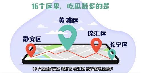 吃瓜群网站入口